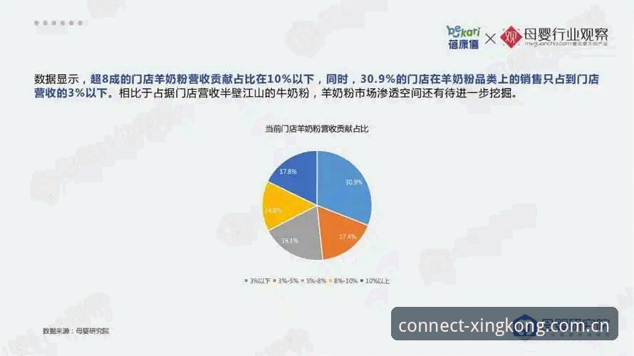 星空实时比分常见问题 星空实时比分功能升级最新动态:常见问题全解析与使用趋势观察